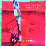 Sandeep Das Songs MP3 Download